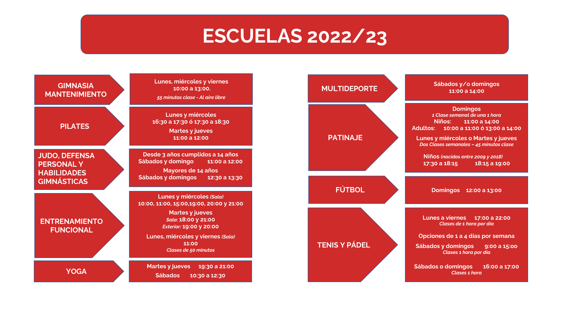 Inicio Escuelas Deportivas 2022/23